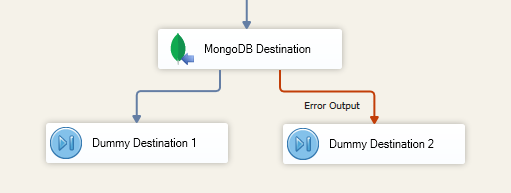 MongoDB Destination - Error Output